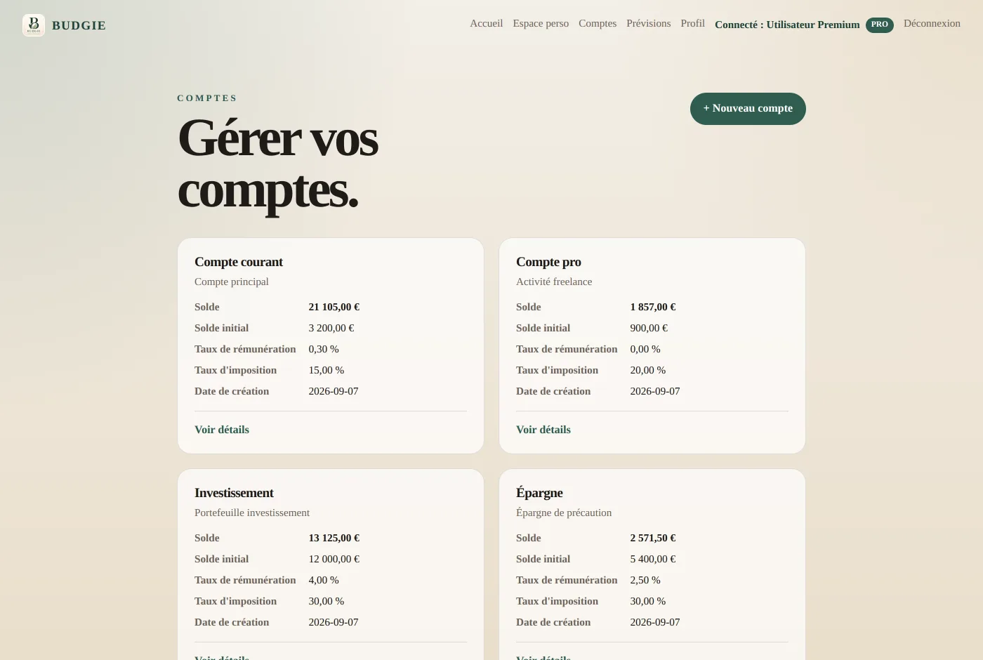 Page Comptes de Budgie : quatre comptes (courant, pro, investissement, épargne), chacun avec son solde, son solde initial, son taux de rémunération, son taux d'imposition et sa date de création.